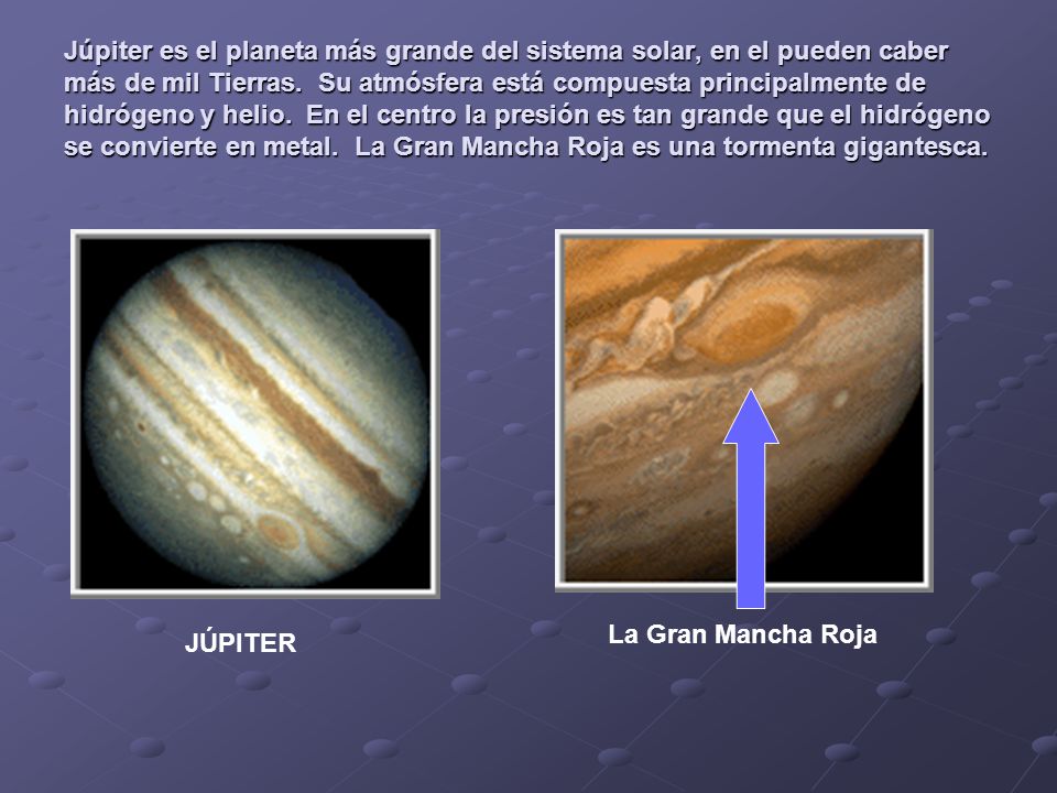 Júpiter es el planeta más grande del sistema solar, en el pueden caber más de mil Tierras. Su atmósfera está compuesta principalmente de hidrógeno y helio. En el centro la presión es tan grande que el hidrógeno se convierte en metal. La Gran Mancha Roja es una tormenta gigantesca.