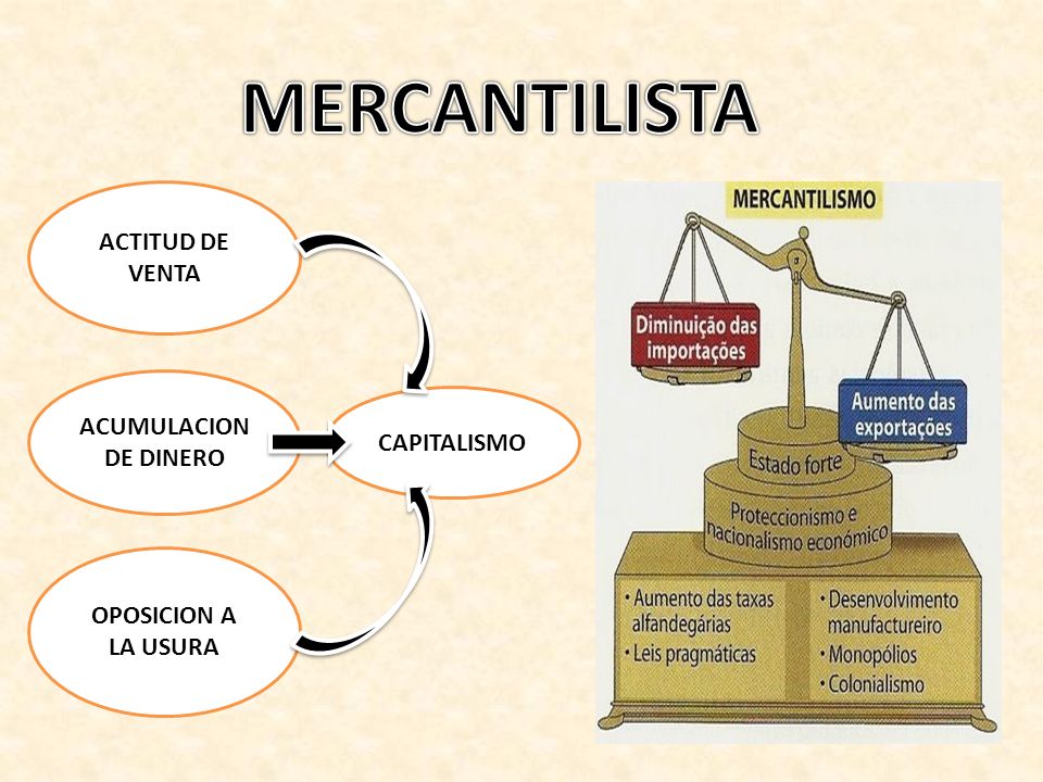MERCANTILISTA ACTITUD DE VENTA ACUMULACION DE DINERO CAPITALISMO