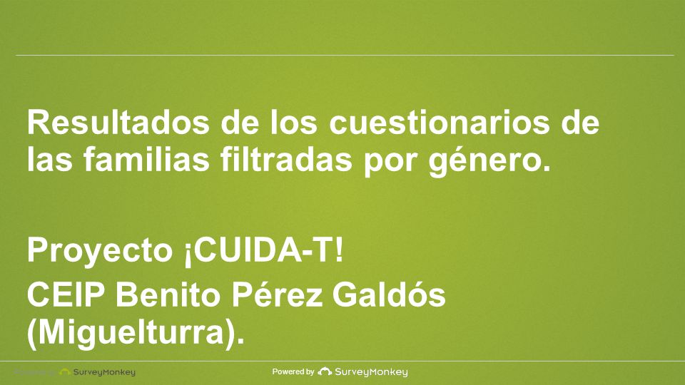 Resultados de los cuestionarios de las familias filtradas por género.