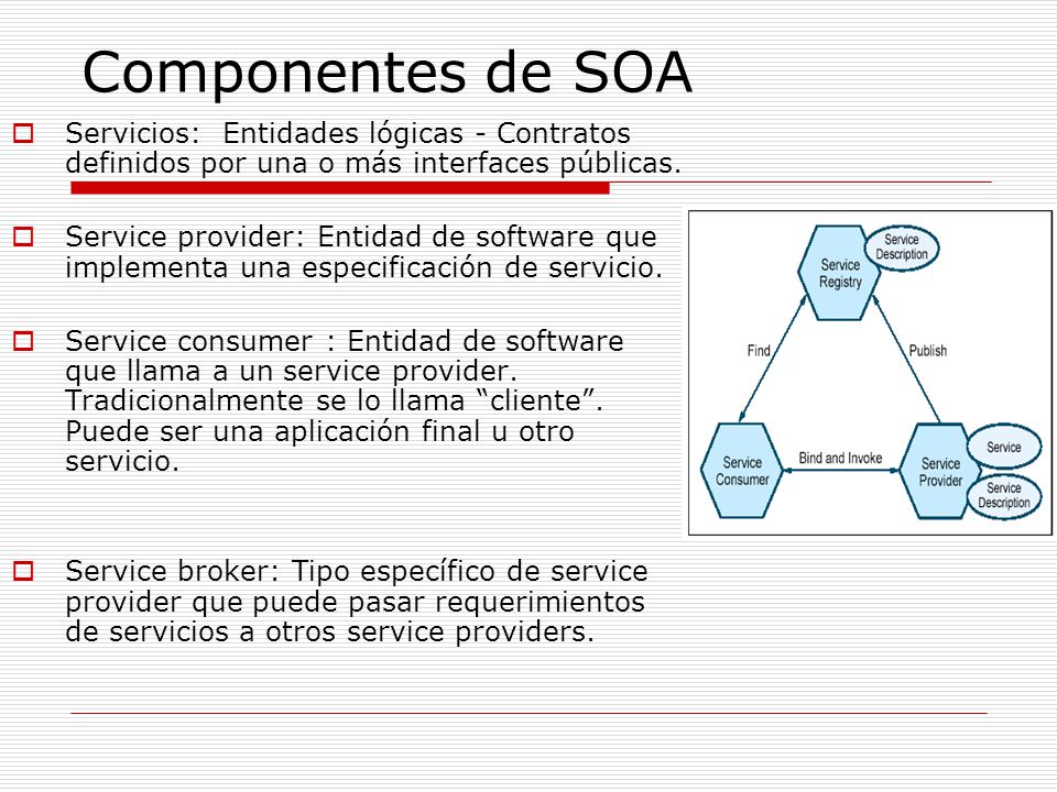 Componentes de SOA Servicios: Entidades lógicas - Contratos definidos por una o más interfaces públicas.