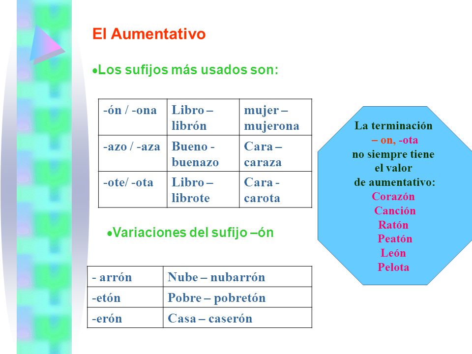 El Aumentativo Los sufijos más usados son: -ón / -ona Libro – librón