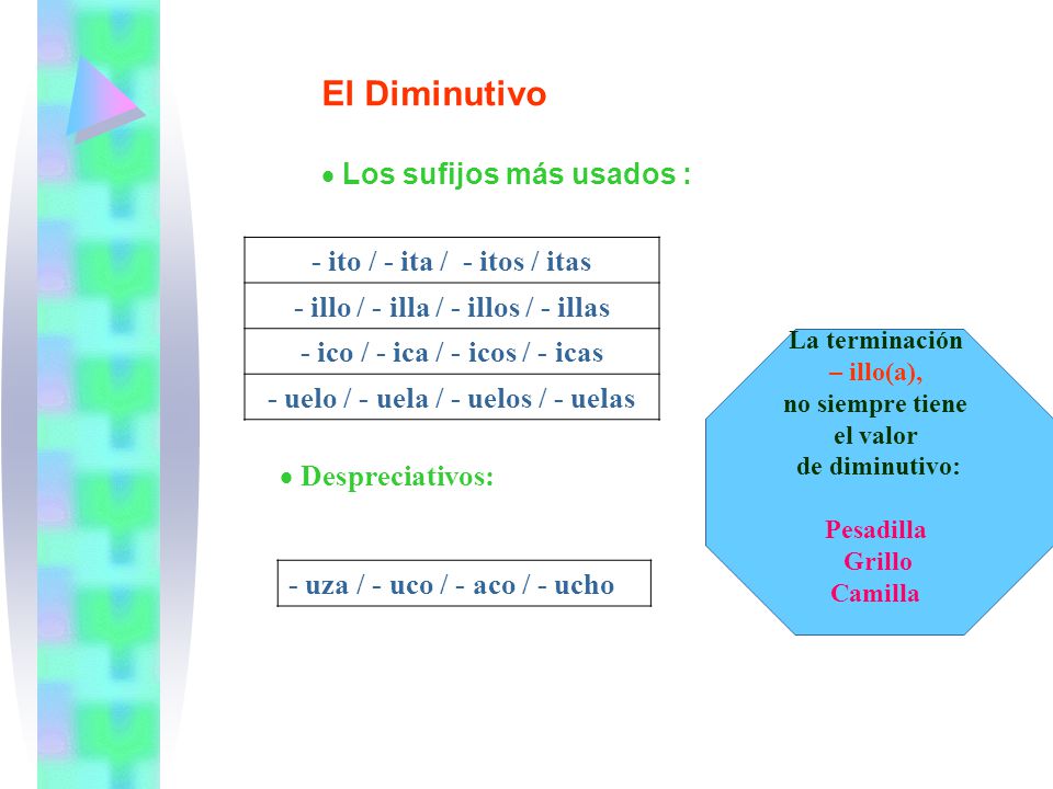 El Diminutivo Los sufijos más usados : - ito / - ita / - itos / itas