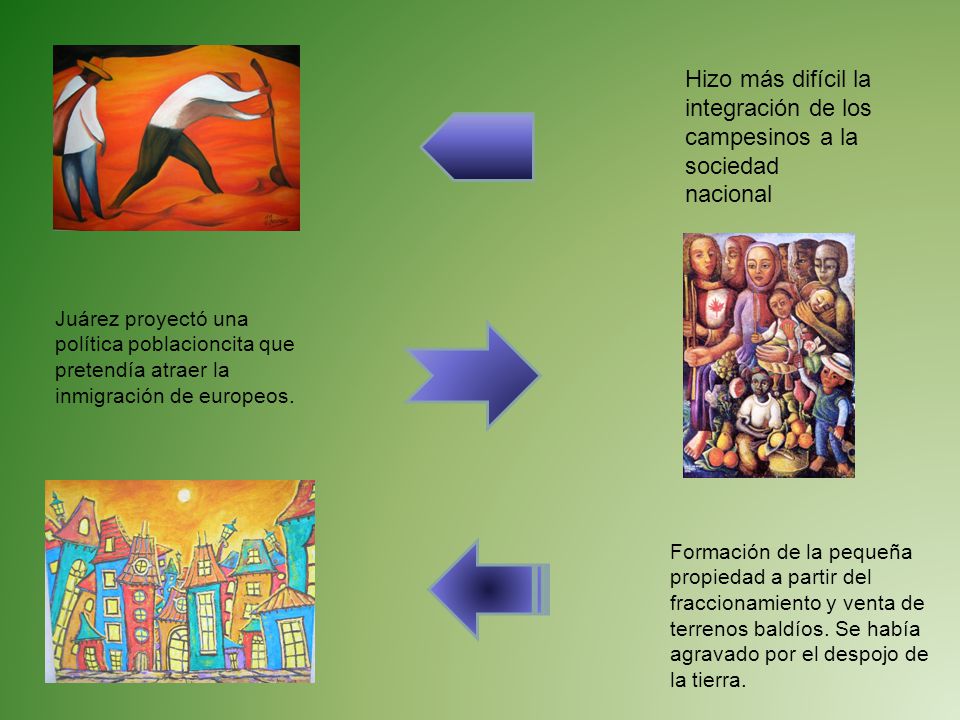 Hizo más difícil la integración de los campesinos a la sociedad nacional