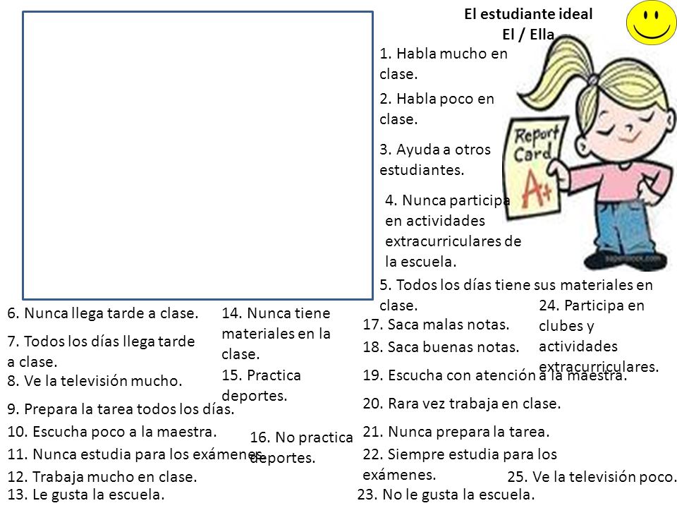 El estudiante ideal El / Ella. 1. Habla mucho en clase. 2. Habla poco en clase. 3. Ayuda a otros estudiantes.