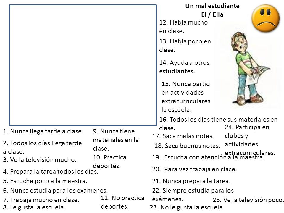 Un mal estudiante El / Ella. 12. Habla mucho en clase. 13. Habla poco en clase. 14. Ayuda a otros estudiantes.