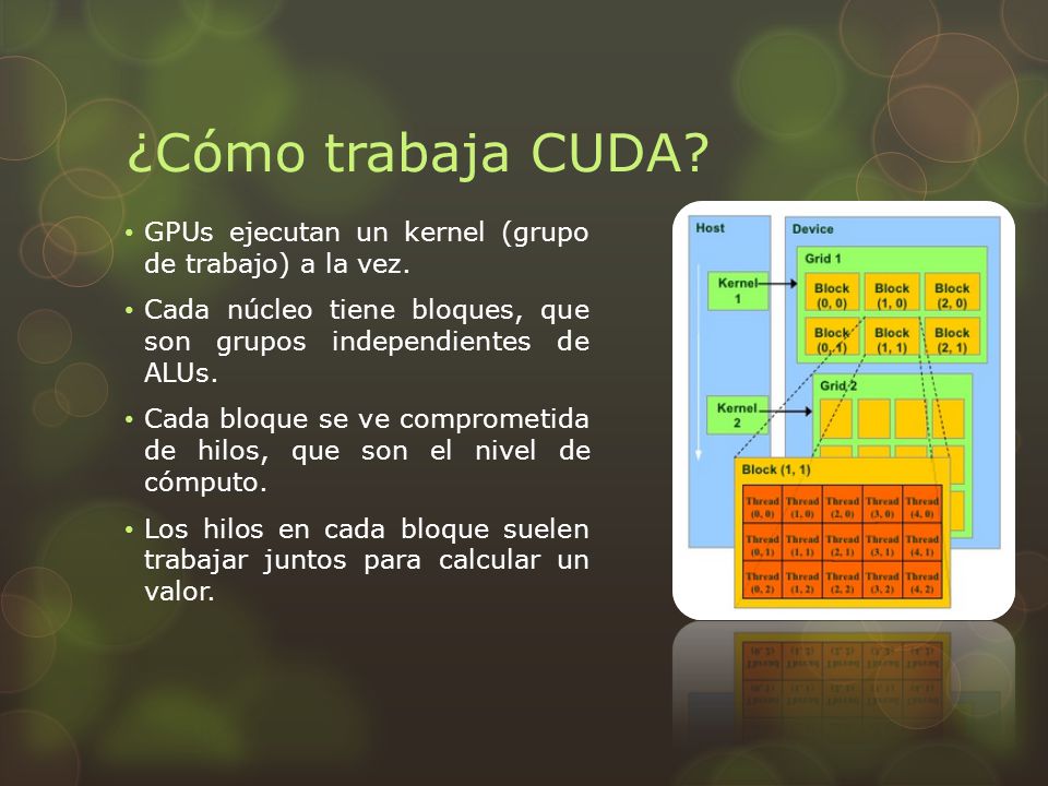 ¿Cómo trabaja CUDA GPUs ejecutan un kernel (grupo de trabajo) a la vez. Cada núcleo tiene bloques, que son grupos independientes de ALUs.