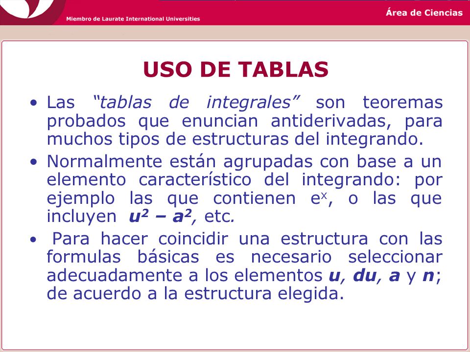 USO DE TABLAS Las tablas de integrales son teoremas probados que enuncian antiderivadas, para muchos tipos de estructuras del integrando.