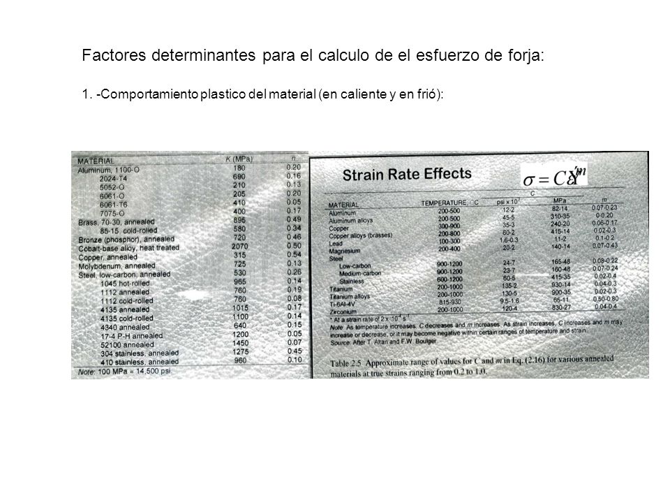 Factores determinantes para el calculo de el esfuerzo de forja: