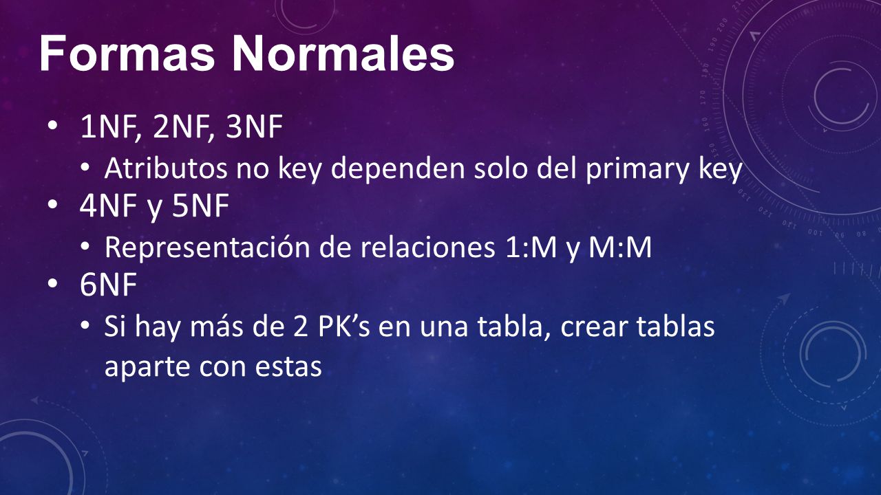 Formas Normales 1NF, 2NF, 3NF 4NF y 5NF 6NF
