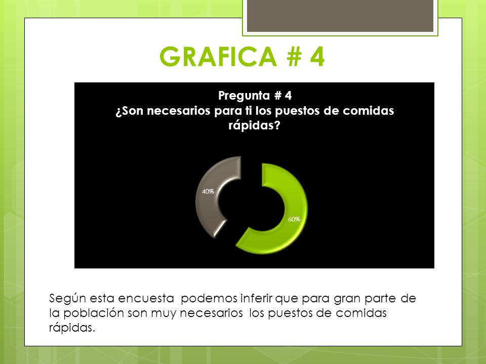 GRAFICA # 4 Según esta encuesta podemos inferir que para gran parte de la población son muy necesarios los puestos de comidas rápidas.