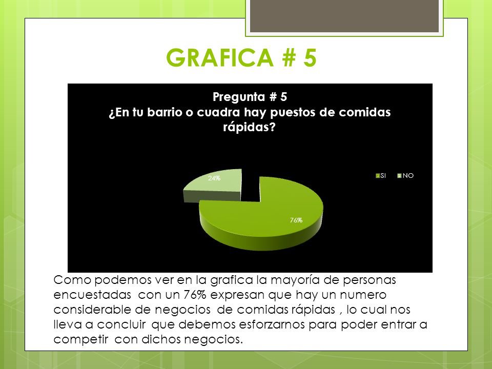 GRAFICA # 5