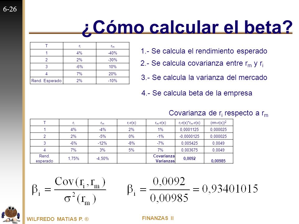 ¿Cómo calcular el beta 1.- Se calcula el rendimiento esperado