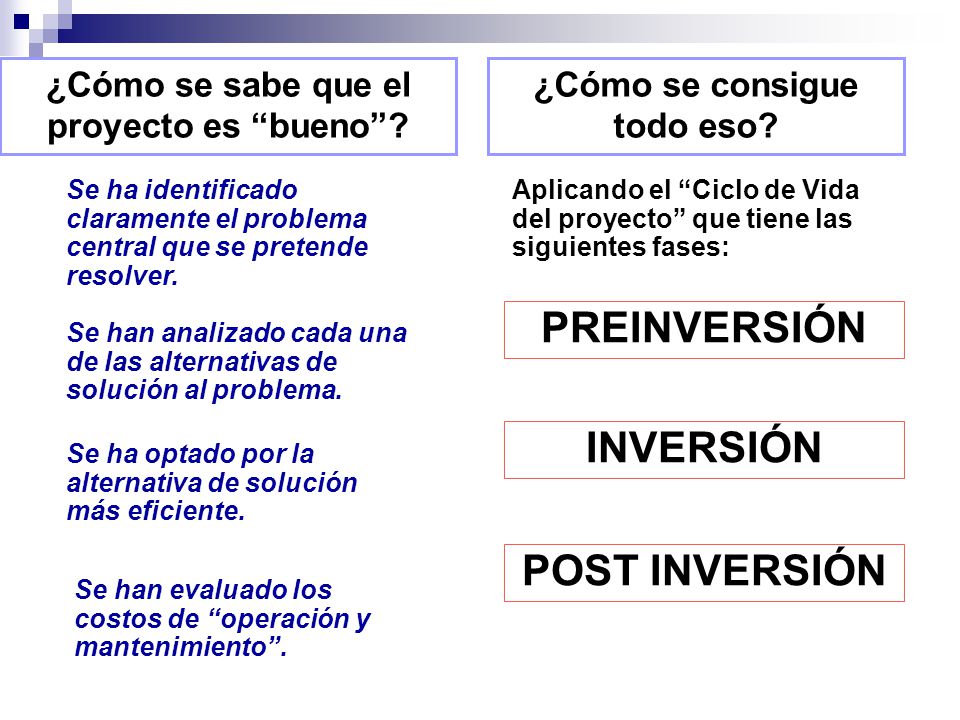 ¿Cómo se sabe que el proyecto es bueno ¿Cómo se consigue todo eso