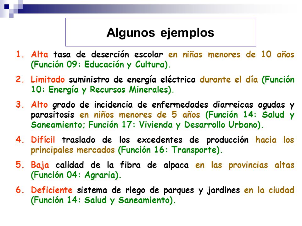 Algunos ejemplos Alta tasa de deserción escolar en niñas menores de 10 años (Función 09: Educación y Cultura).