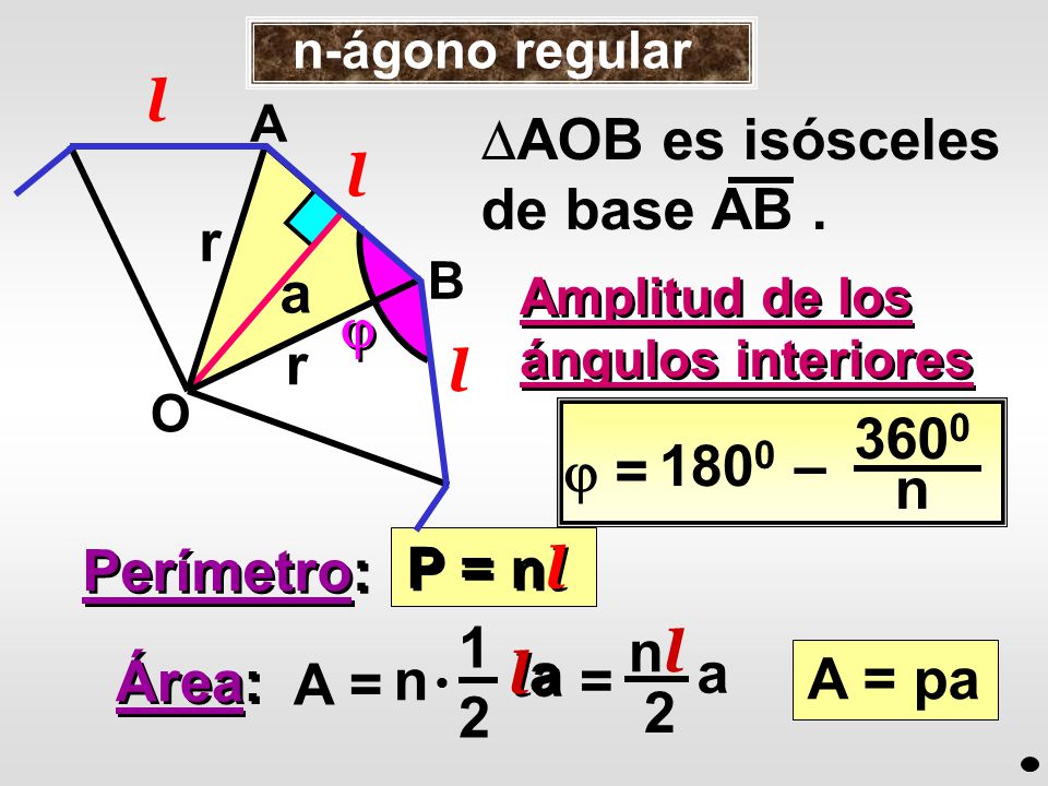 AOB es isósceles de base AB . l r a  r l