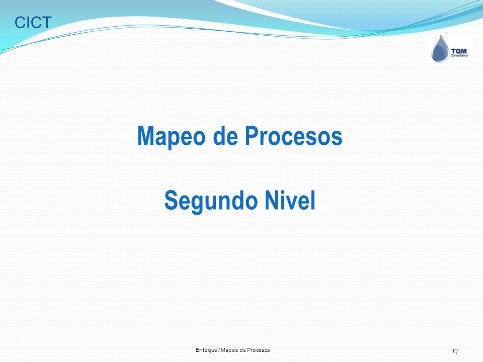Mapeo de Procesos Segundo Nivel