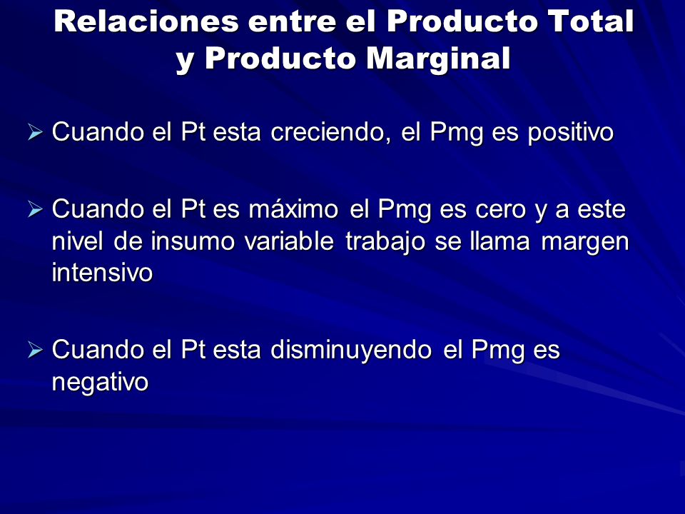 Relaciones entre el Producto Total y Producto Marginal