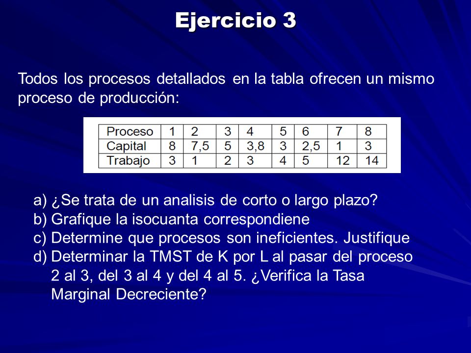 Ejercicio 3 Todos los procesos detallados en la tabla ofrecen un mismo proceso de producción: ¿Se trata de un analisis de corto o largo plazo