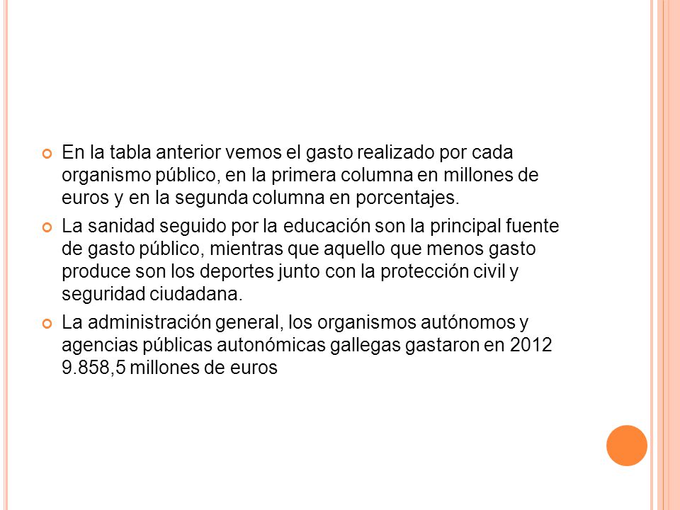 En la tabla anterior vemos el gasto realizado por cada organismo público, en la primera columna en millones de euros y en la segunda columna en porcentajes.