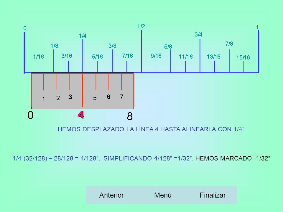 HEMOS DESPLAZADO LA LÍNEA 4 HASTA ALINEARLA CON 1/4 .