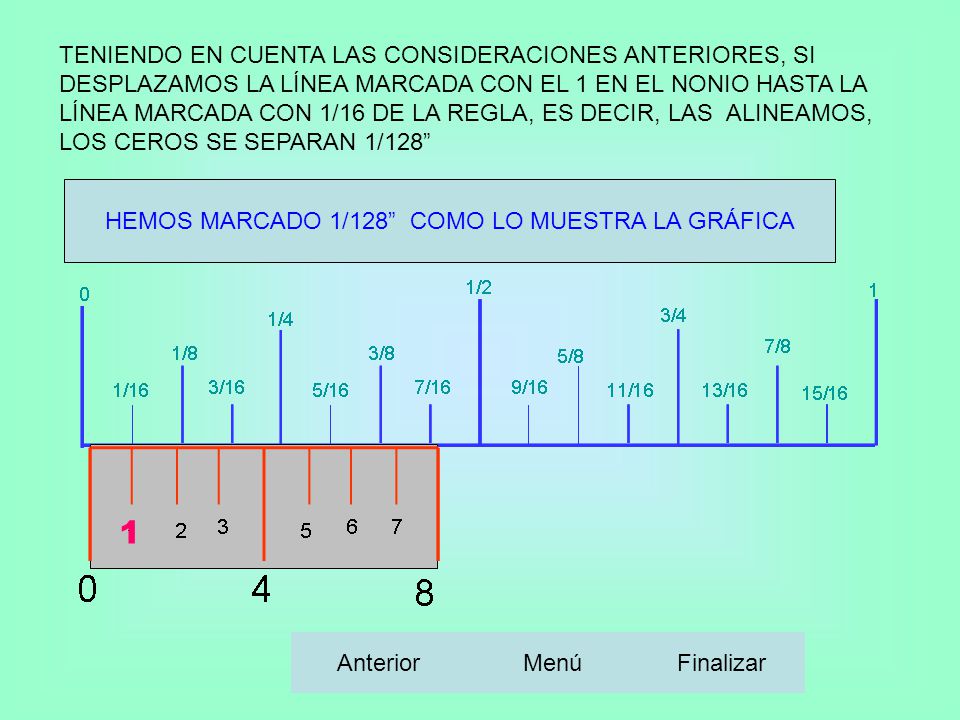 HEMOS MARCADO 1/128 COMO LO MUESTRA LA GRÁFICA