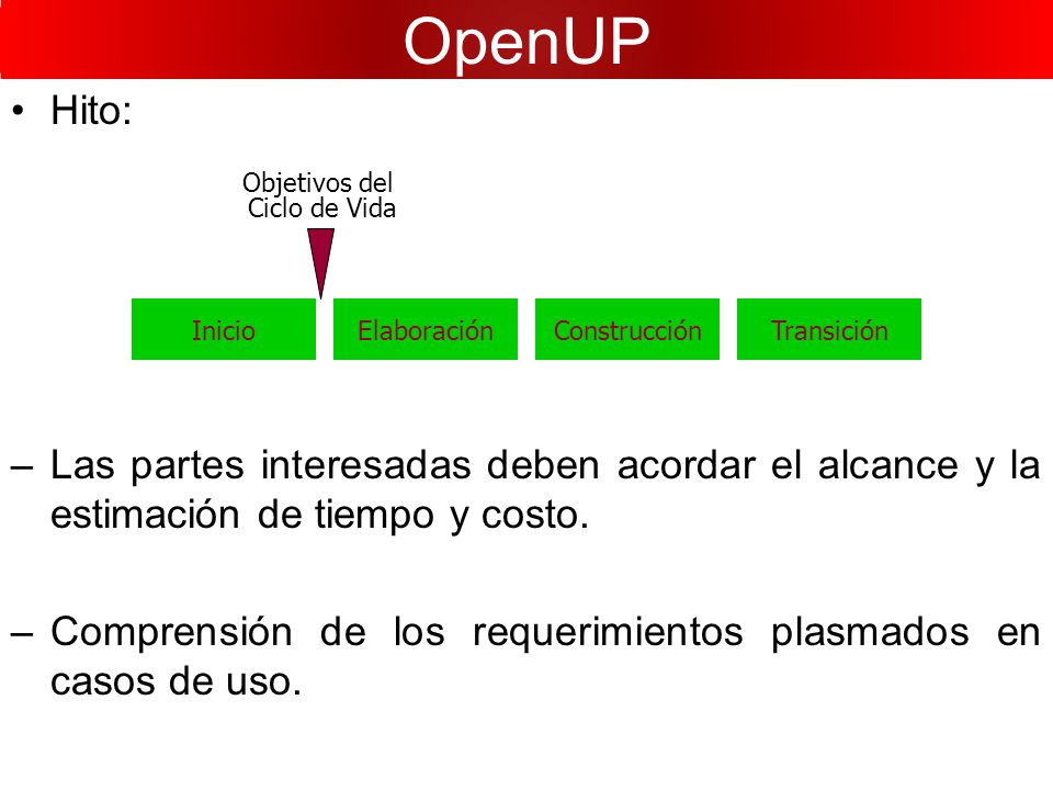 OpenUP Hito: Las partes interesadas deben acordar el alcance y la estimación de tiempo y costo.