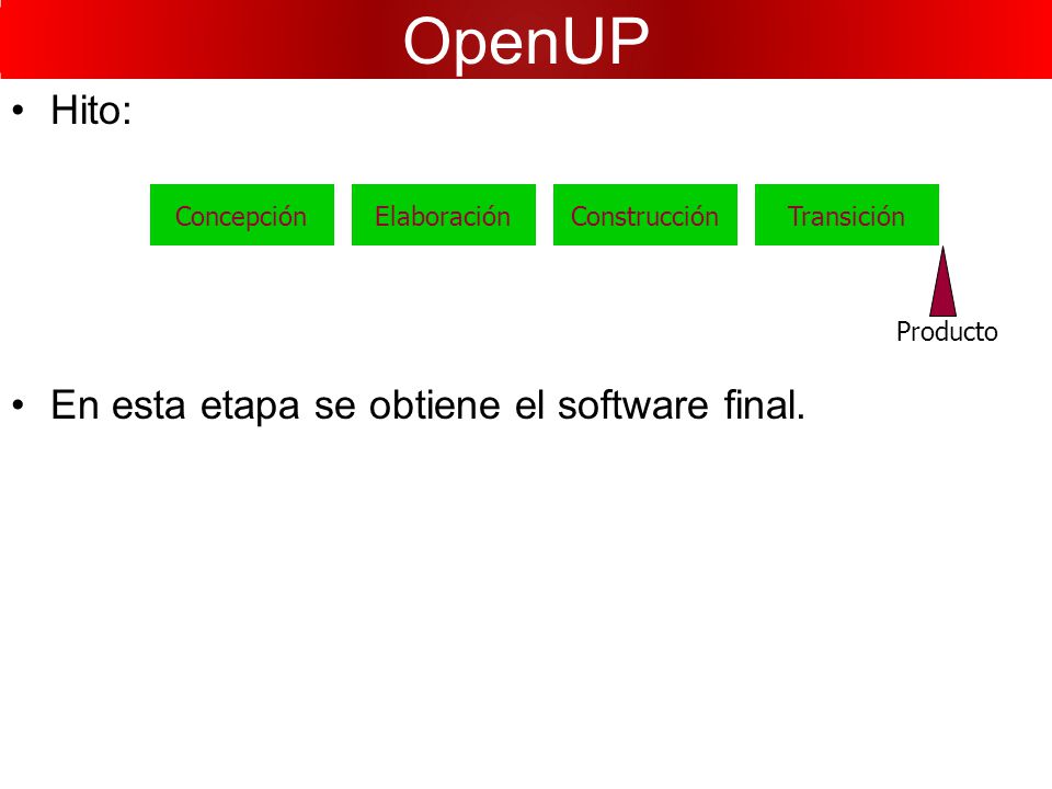 OpenUP Hito: En esta etapa se obtiene el software final. Concepción