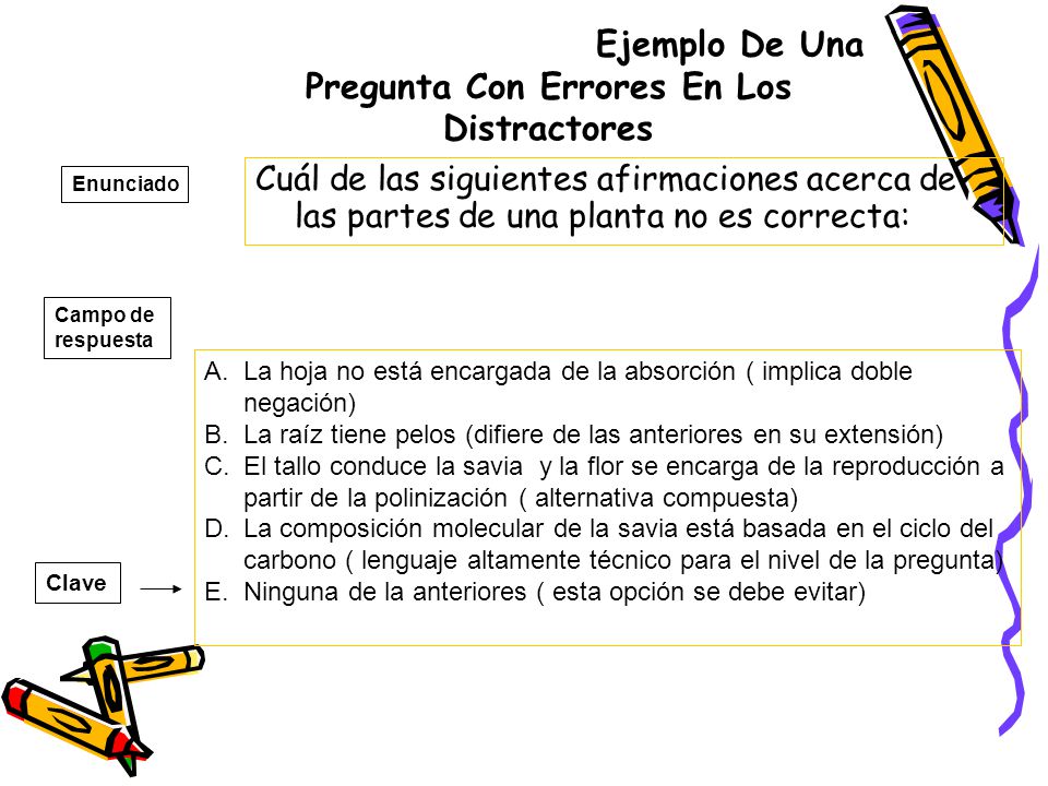 Ejemplo De Una Pregunta Con Errores En Los Distractores