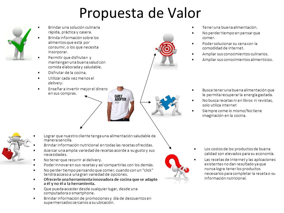 Propuesta de Valor Brindar una solución culinaria rápida, práctica y casera.