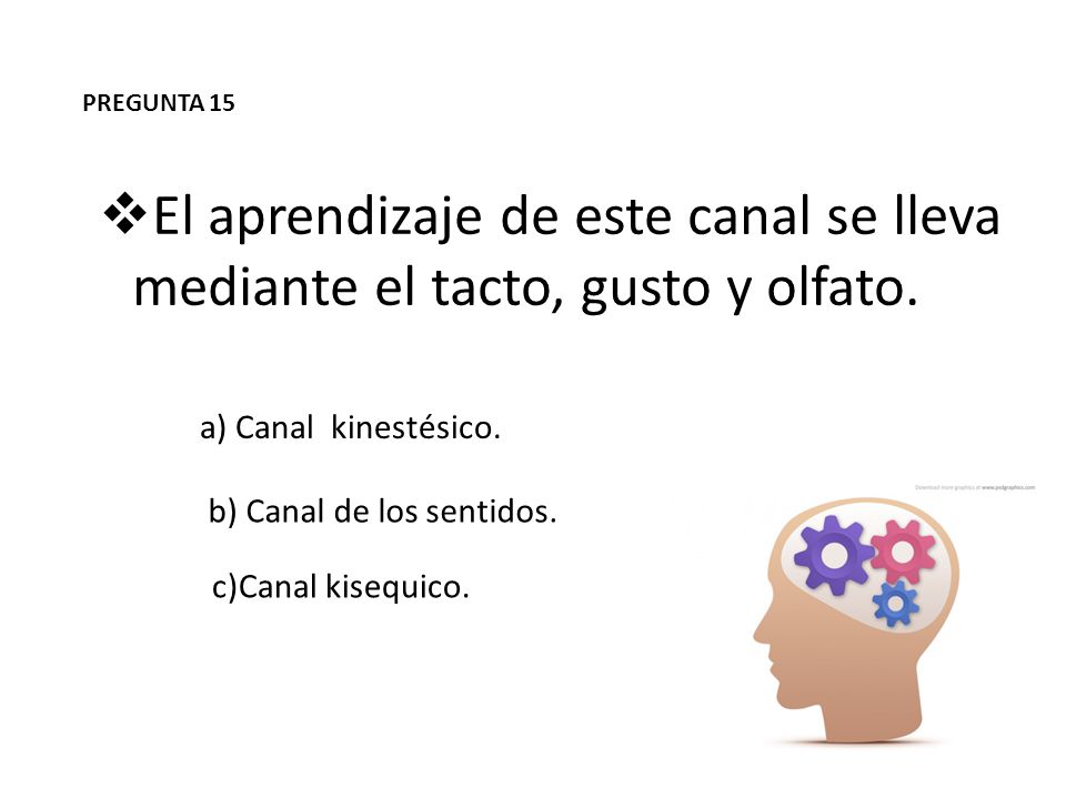 PREGUNTA 15 El aprendizaje de este canal se lleva mediante el tacto, gusto y olfato. a) Canal kinestésico.