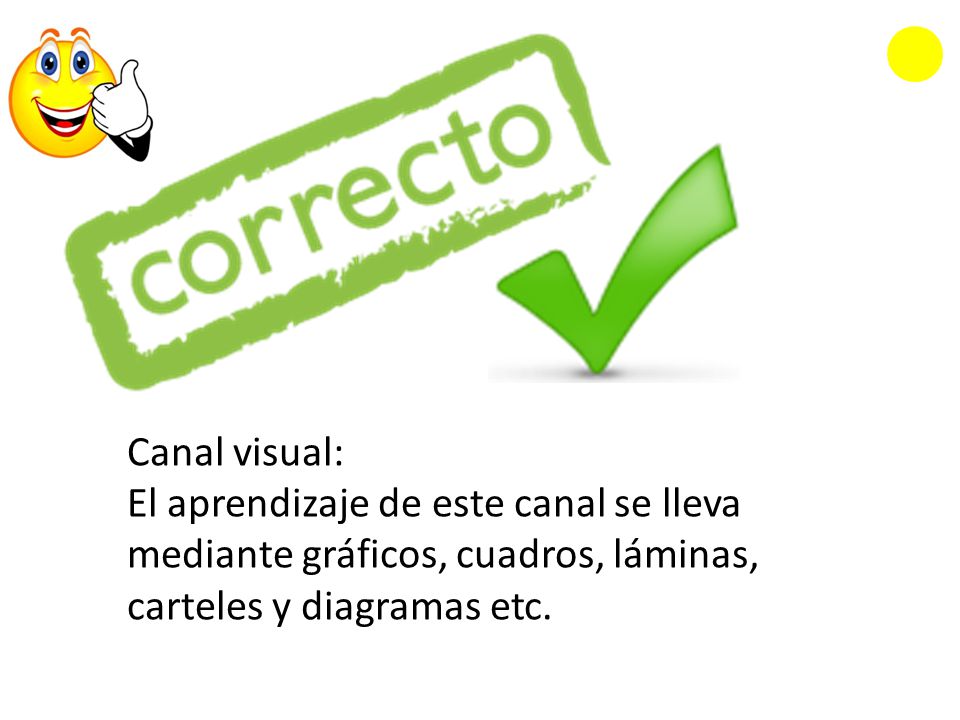 Canal visual: El aprendizaje de este canal se lleva mediante gráficos, cuadros, láminas, carteles y diagramas etc.