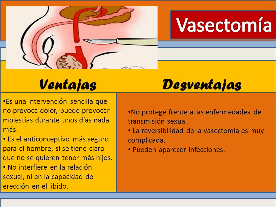 Parche Anticonceptivo Eficacia Ventajas Y Desventajas Anticonceptivos Hormonales Como Funciona Cada Indiviso Y Cuales Tonada Sus Ventajas Y Desventajas