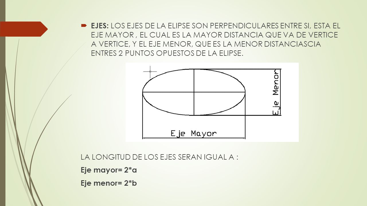EJES: LOS EJES DE LA ELIPSE SON PERPENDICULARES ENTRE SI, ESTA EL EJE MAYOR , EL CUAL ES LA MAYOR DISTANCIA QUE VA DE VERTICE A VERTICE, Y EL EJE MENOR, QUE ES LA MENOR DISTANCIASCIA ENTRES 2 PUNTOS OPUESTOS DE LA ELIPSE.