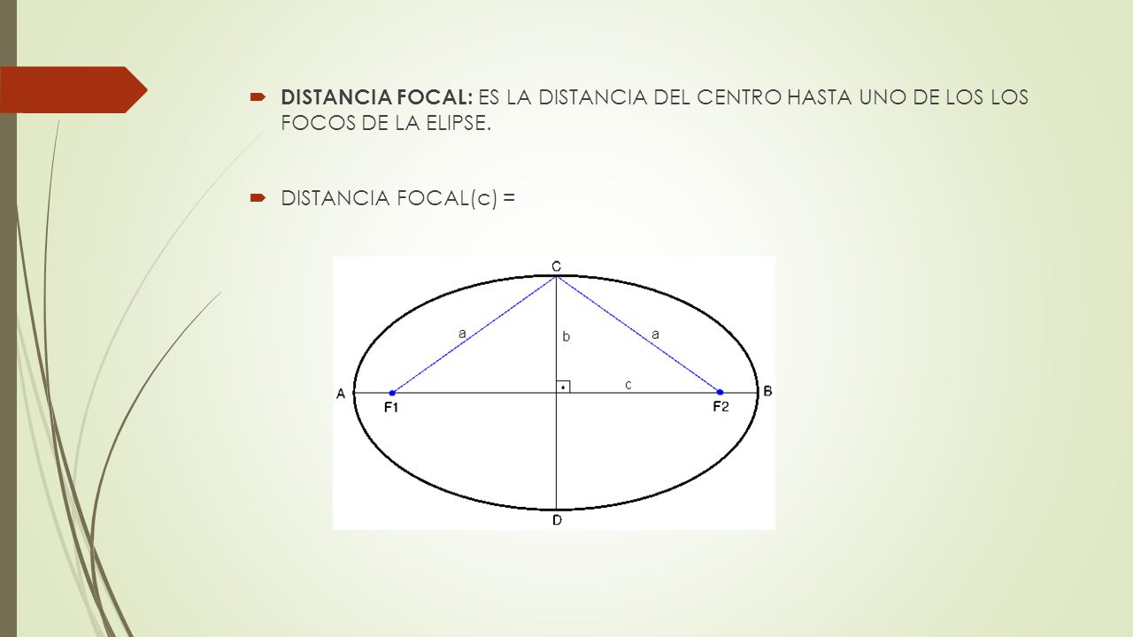 DISTANCIA FOCAL: ES LA DISTANCIA DEL CENTRO HASTA UNO DE LOS LOS FOCOS DE LA ELIPSE.