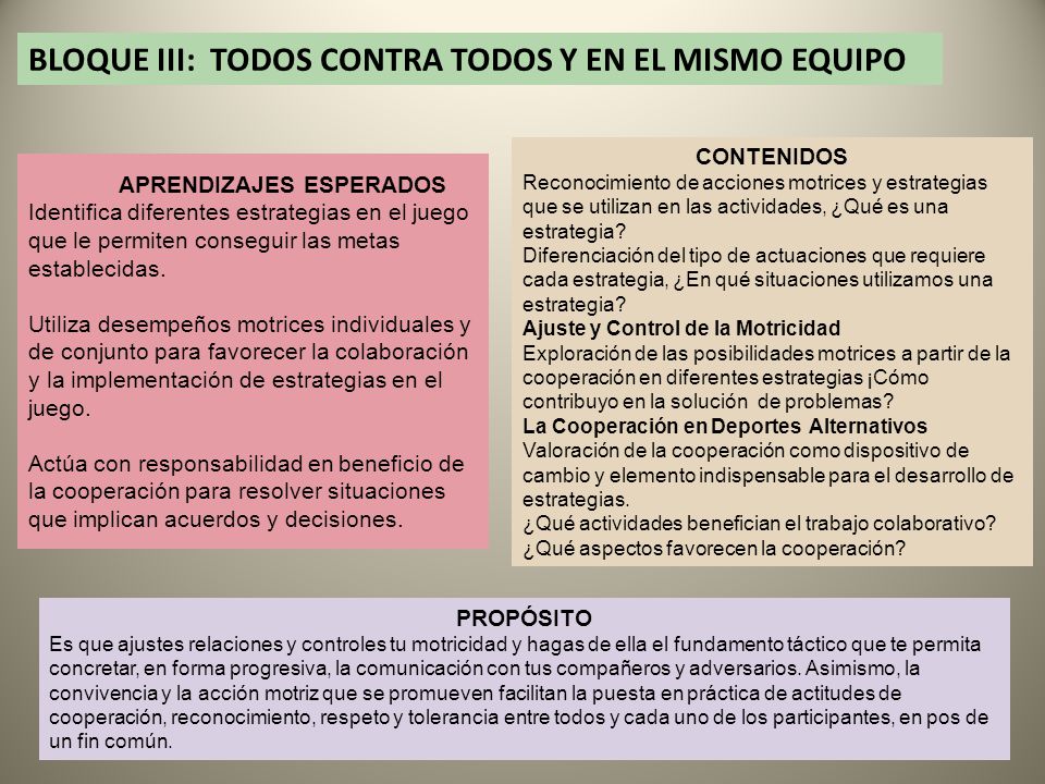 BLOQUE III: TODOS CONTRA TODOS Y EN EL MISMO EQUIPO