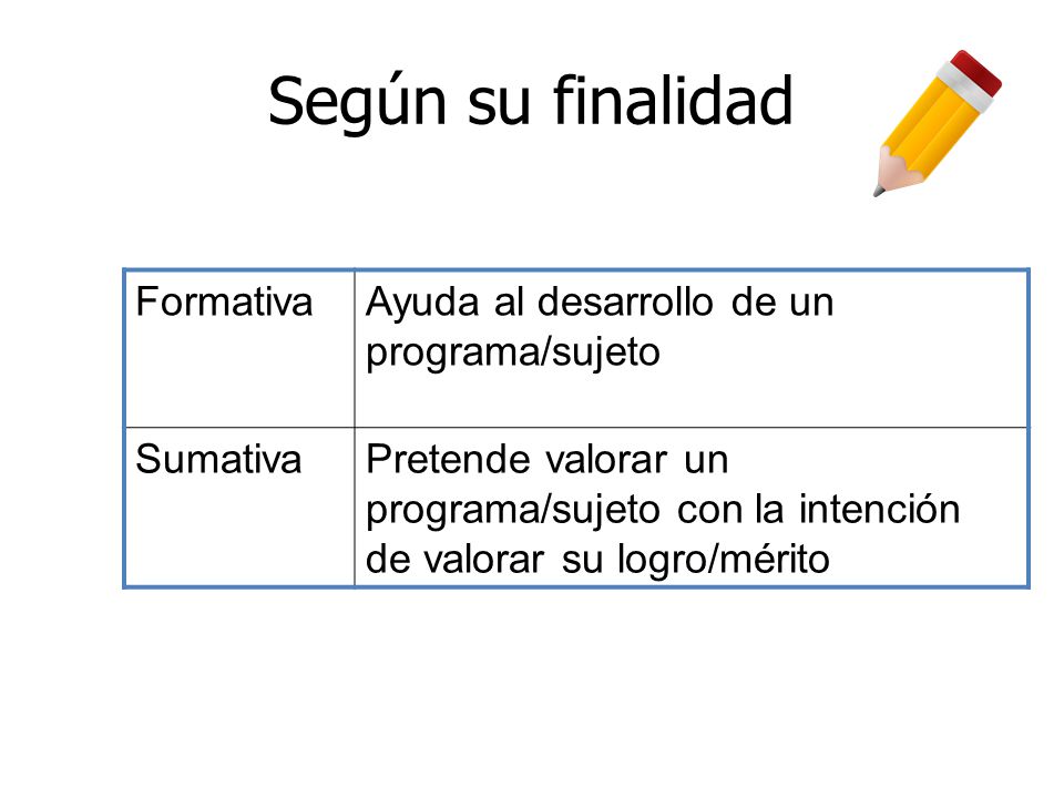 Según su finalidad Formativa Ayuda al desarrollo de un programa/sujeto