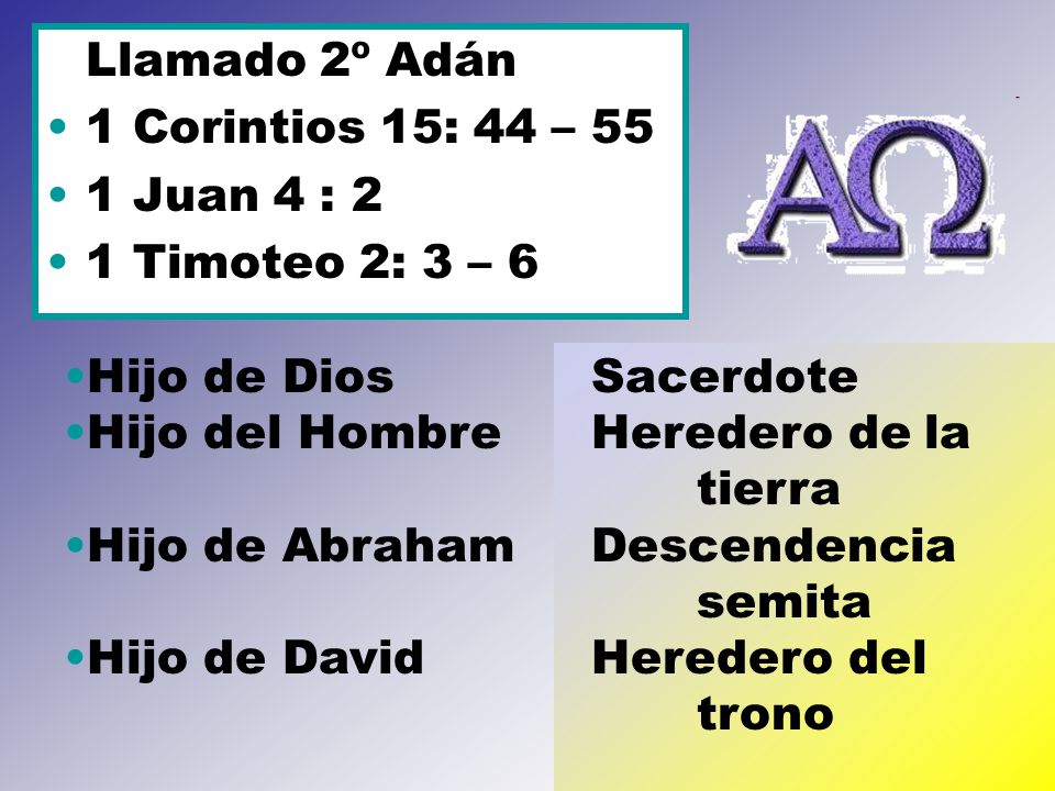 Llamado 2º Adán 1 Corintios 15: 44 – Juan 4 : 2. 1 Timoteo 2: 3 – 6. Hijo de Dios Sacerdote.