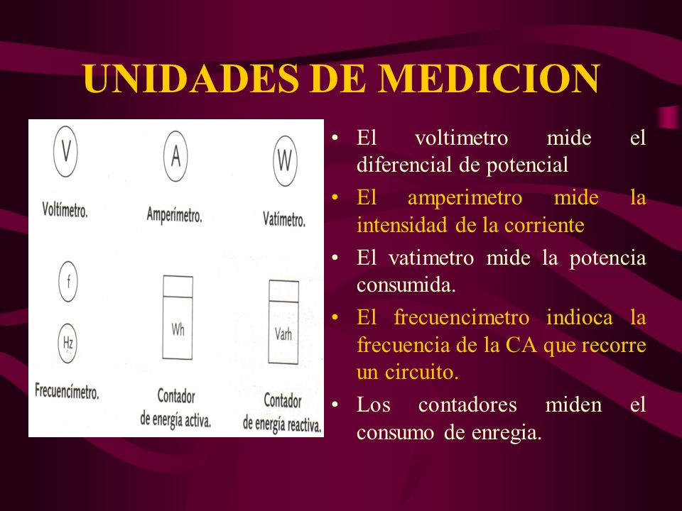 UNIDADES DE MEDICION El voltimetro mide el diferencial de potencial