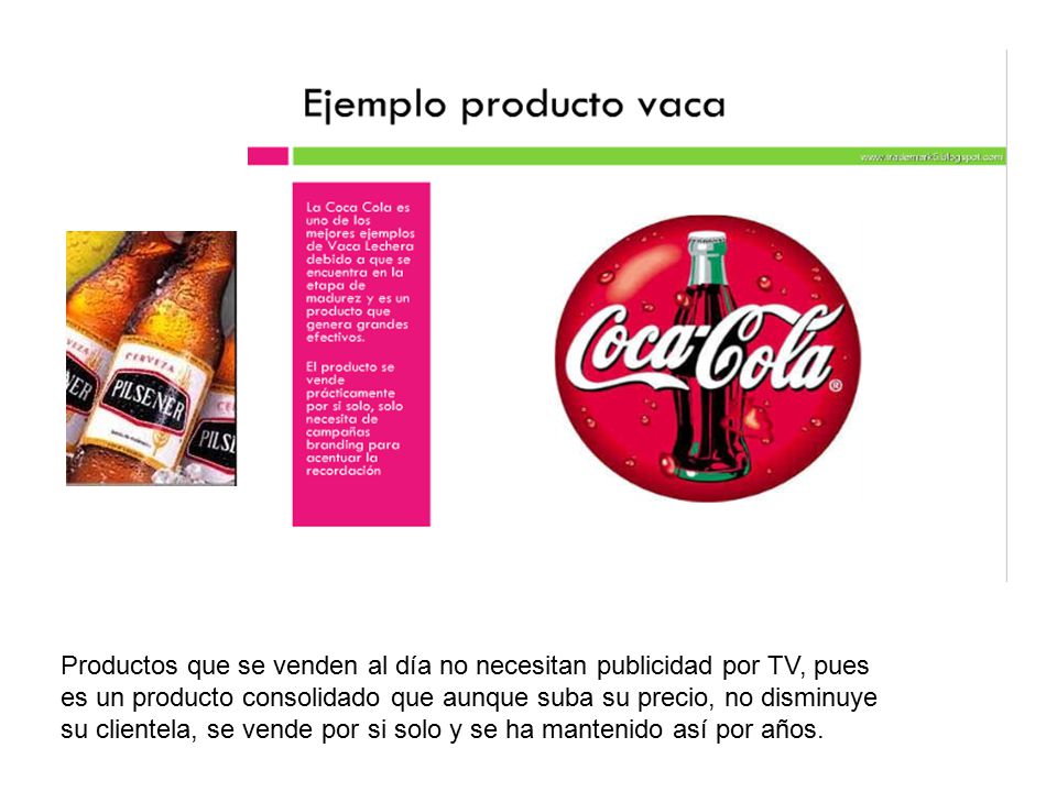 Productos que se venden al día no necesitan publicidad por TV, pues es un producto consolidado que aunque suba su precio, no disminuye su clientela, se vende por si solo y se ha mantenido así por años.