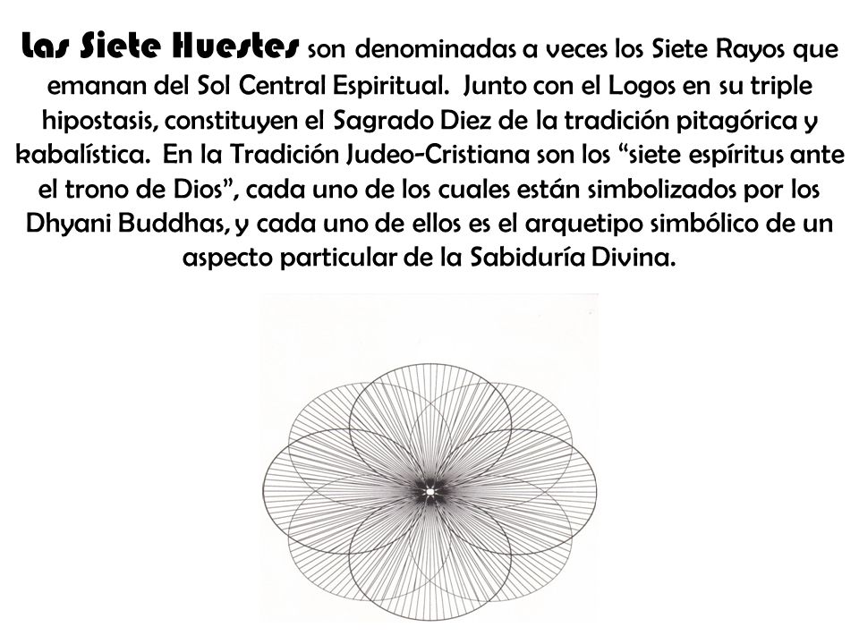 Las Siete Huestes son denominadas a veces los Siete Rayos que emanan del Sol Central Espiritual.