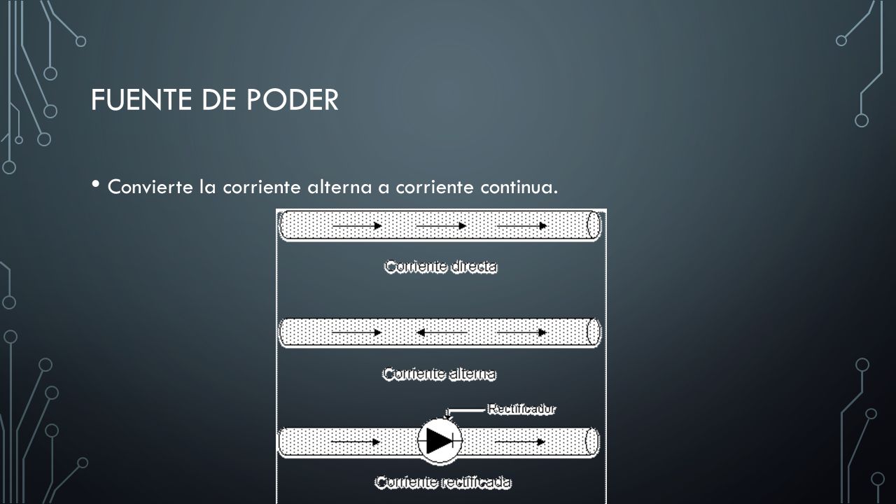 Fuente de poder Convierte la corriente alterna a corriente continua.