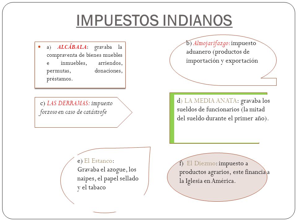 IMPUESTOS INDIANOS b) Almojarifazgo: impuesto aduanero (productos de importación y exportación.