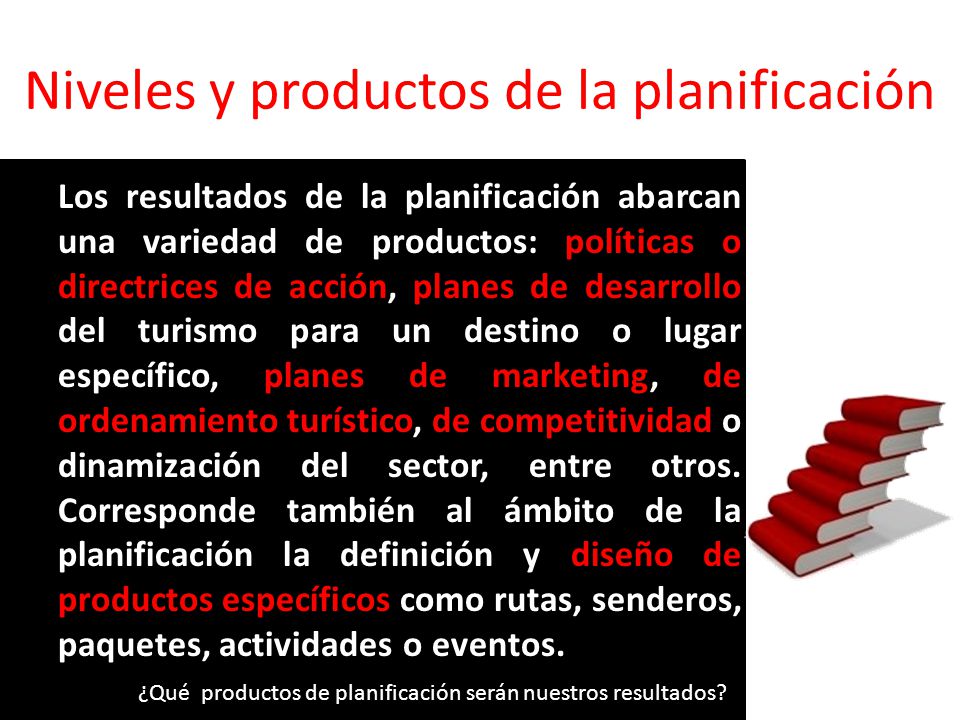 Niveles y productos de la planificación