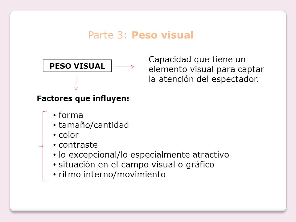 Parte 3: Peso visual Capacidad que tiene un elemento visual para captar la atención del espectador.