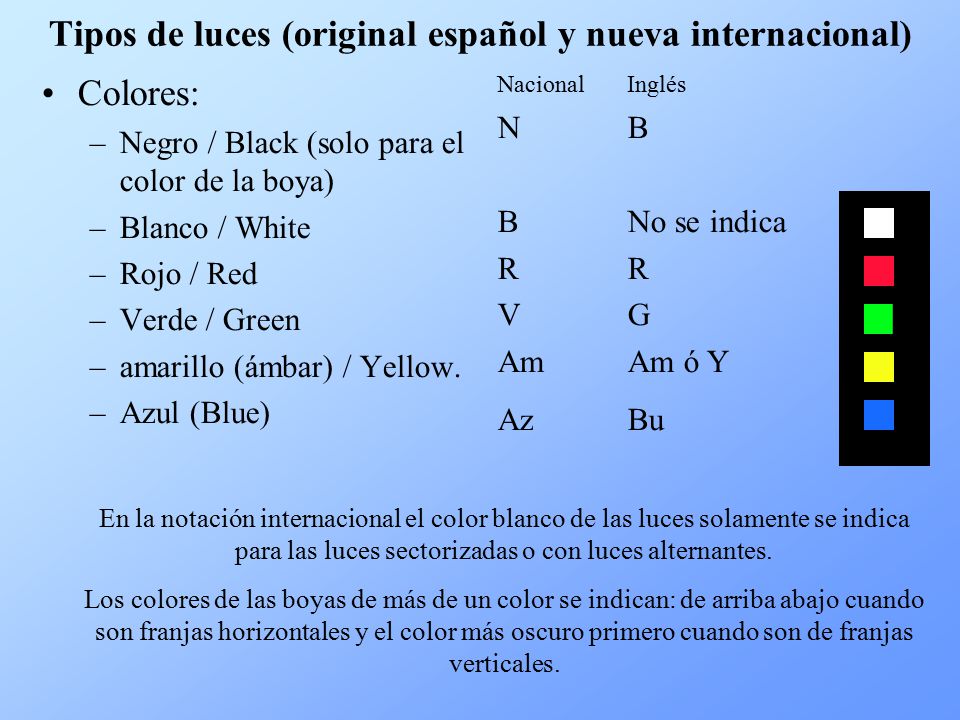 Tipos de luces (original español y nueva internacional)