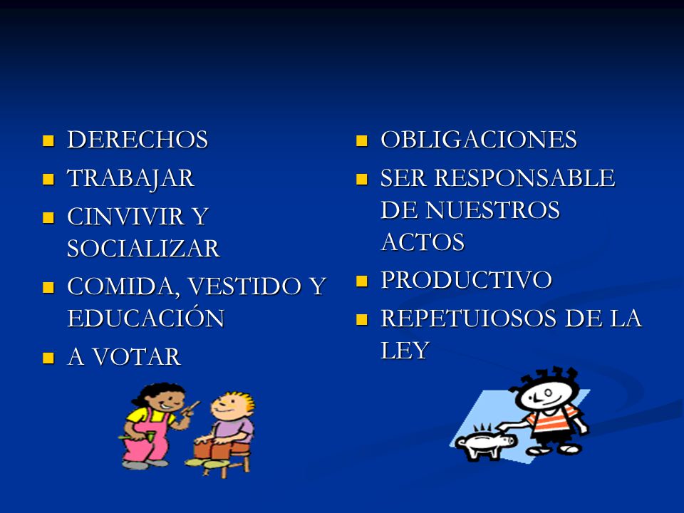 DERECHOS TRABAJAR. CINVIVIR Y SOCIALIZAR. COMIDA, VESTIDO Y EDUCACIÓN. A VOTAR. OBLIGACIONES. SER RESPONSABLE DE NUESTROS ACTOS.