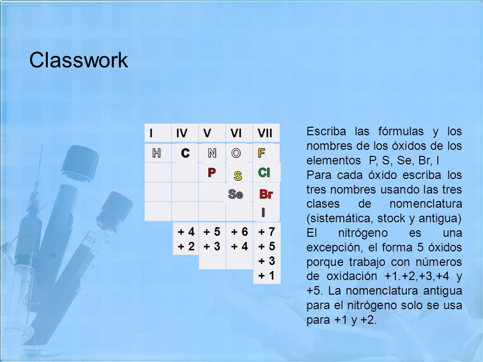Classwork I. IV. V. VI. VII. Escriba las fórmulas y los nombres de los óxidos de los elementos P, S, Se, Br, I.
