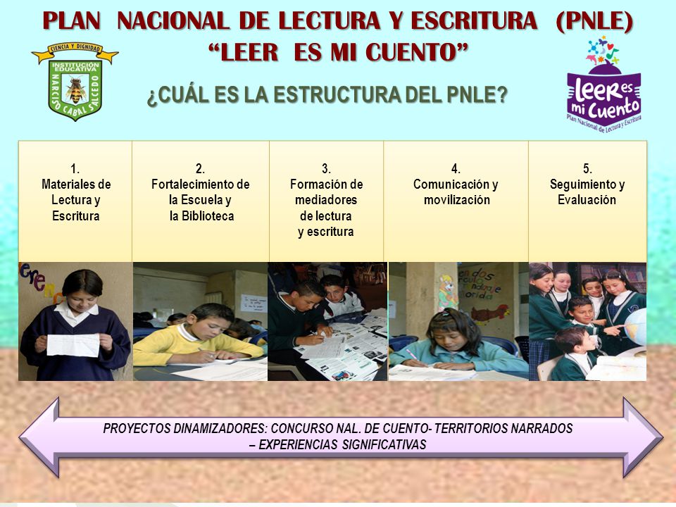 PLAN NACIONAL DE LECTURA Y ESCRITURA (PNLE) LEER ES MI CUENTO