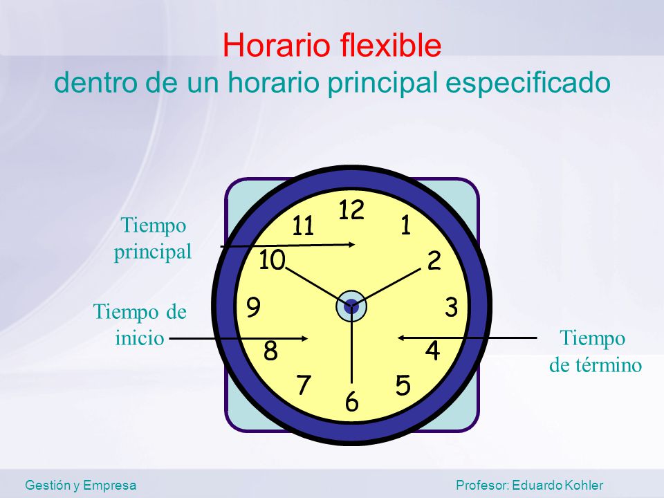 Horario flexible dentro de un horario principal especificado