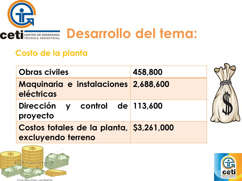 Desarrollo del tema: Costo de la planta Obras civiles 458,800